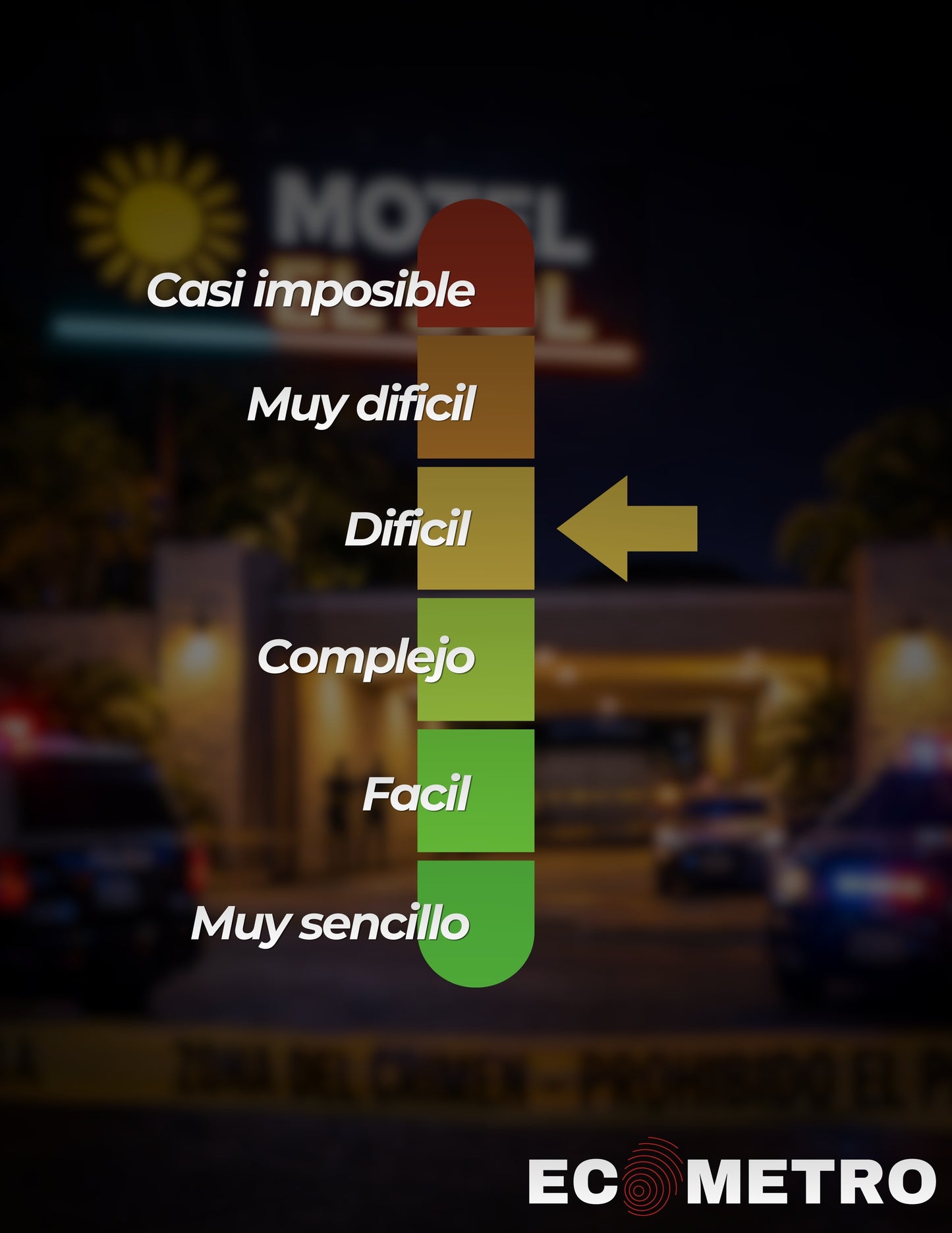 ASESINATO EN EL MOTEL